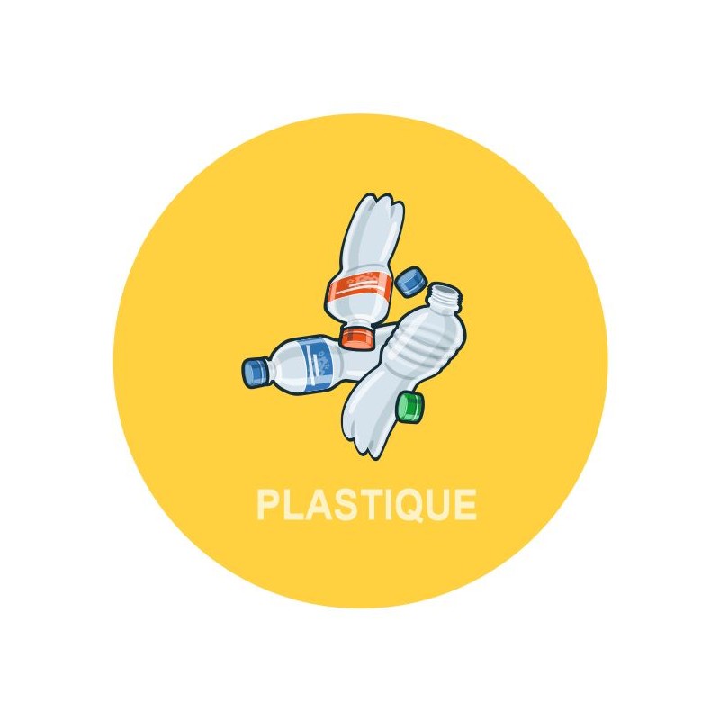 Panneau poubelle plastique picto - Sticker Communication