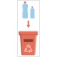 Panneau poubelle recyclage plastique