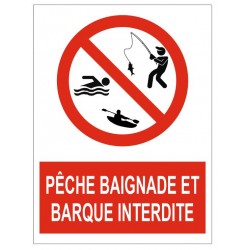 Panneau pêche, baignade et baque interdites