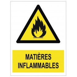 Panneau matières inflammables (REFAB684)