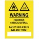 Panneau warning azardous chemical material