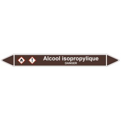 Marquage tuyauterie alcool isopropylique danger