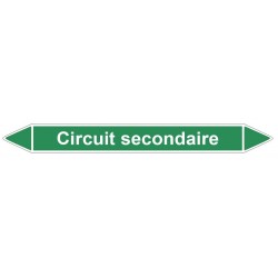 Marquage circuit secondaire