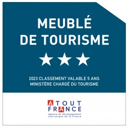 Panonceau Meublé de tourisme (1 à 5 étoiles)