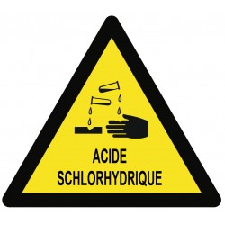 Panneau Acide Sulfurique texte