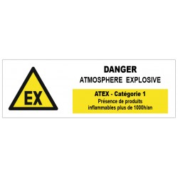 Panneau atmosphere explosive Cat 1