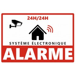 Résidence sous videosurveillance