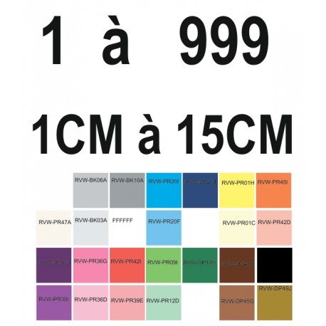 Chiffre (série 1 à 200)