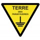 Panneau terre des para foudres