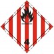 Plaque solide inflammable (transport international)