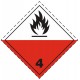 Plaque spontanément inflammable (transport international)
