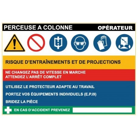 Fiche de sécurité : perceuse colonne
