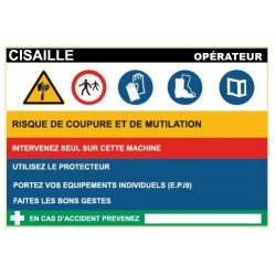 Fiche de sécurité : cisaille
