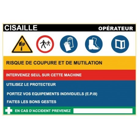 Fiche de sécurité : cisaille