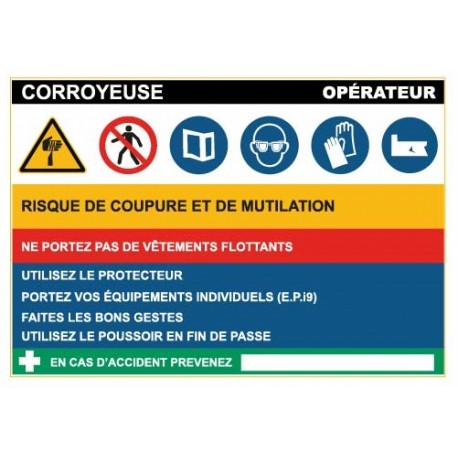 Fiche de sécurité : corroyeuse