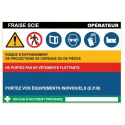 Fiche de sécurité : fraiseuse scie