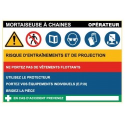 Fiche de sécurité : mortaiseuse chaine