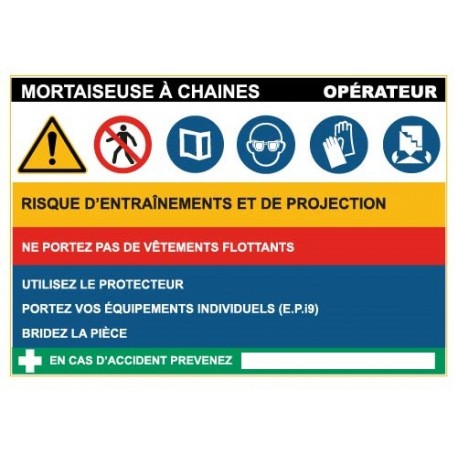 Fiche de sécurité : mortaiseuse chaine