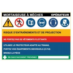 Fiche de sécurité : mortaiseuse a meche