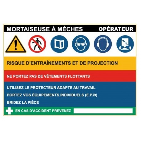 Fiche de sécurité : mortaiseuse a meche