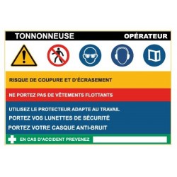 Fiche de sécurité : tenonneuse