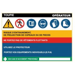 Fiche de sécurité : toupie