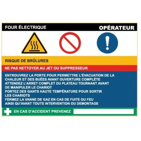 Fiche de sécurité : four électrique