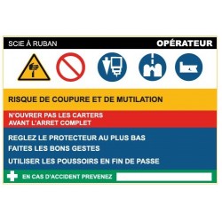 Fiche de sécurité : scie ruban