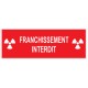 Panneau franchissement interdit