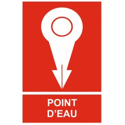 Panneau point eau signalétique