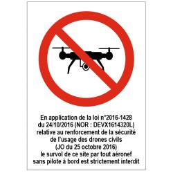 Panneau drone interdit Texte loir décret 2016
