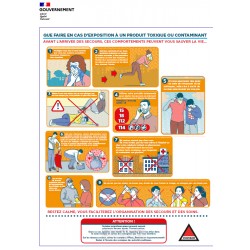 Panneau que faire en cas exposition produit toxique