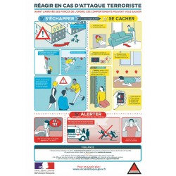 Panneau réagir en cas d'attaque terroriste