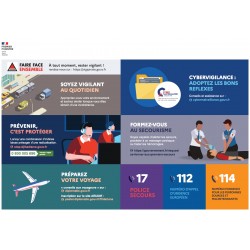 Panneau faire face ensemble